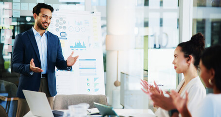 Business, man and presentation with applause in office for financial performance, investment...