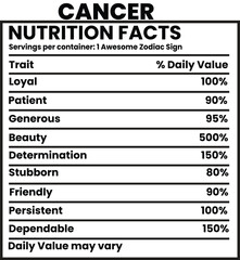 A customer service satisfaction survey on a clipboard with a checklist and data for a business report and future plan