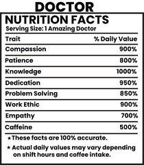 A customer service satisfaction survey form for a business office with a blank date and a pen to sign the document