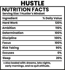 An online customer service satisfaction survey form for business information