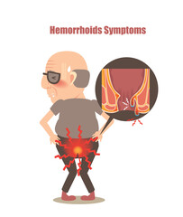 Hemorrhoids Symptoms