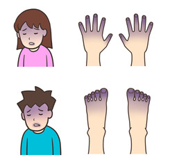 チアノーゼの視覚的兆候、手足と唇の紫色の変色