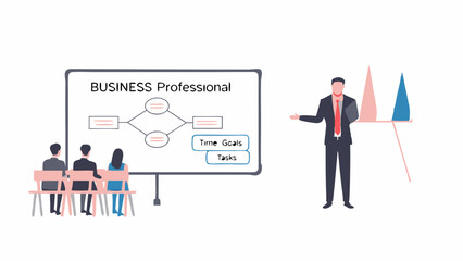 Business presentation with presenter, whiteboard, audience, time goals, and tasks in a professional setting