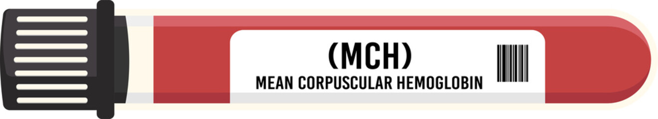 MCH