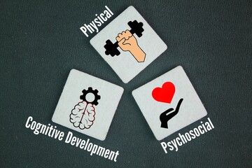 What are the 3 main types of development? physical, cognitive development, and psychosocial. This...