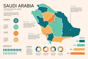 Saudi Arabia Infographic Map with separated administrative districts, editable separated layers, zones and data visualization elements. Infographic Map for presentation. Vector illustration