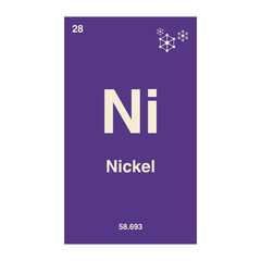 nickel periodic vector isolated on transparent background