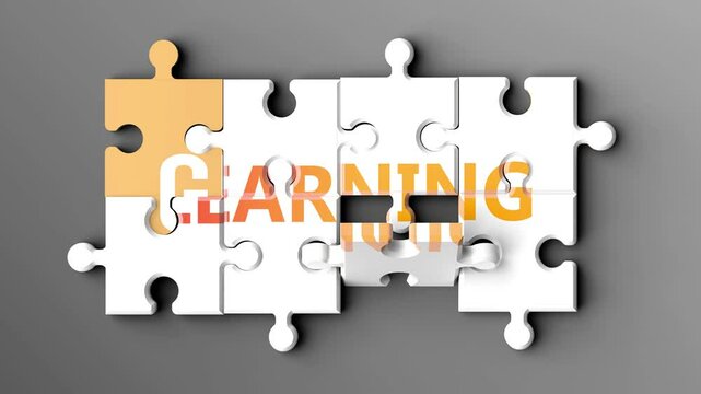 Learning produces growth - when many parts of learning come together to form the whole, they create growth at the same time. The continuous process of learning gradually produces growth.