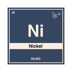 nickel periodic vector isolated on transparent background