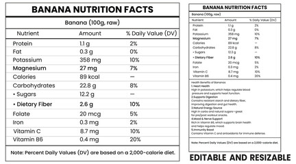 banana nutrition facts, banana nutrition calculator, banana supplement info, food label, calorie chart