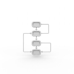 A blank mock business flow chart isolated on white.