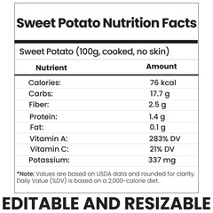 sweet potato nutrition facts, sweet potato nutrition calculator, supplement info template, food label, resizable calorie chart