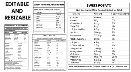 sweet potato nutrition facts, sweet potato nutrition facts set, food label, supplement facts, sweet potato calorie chart, nutrition info 