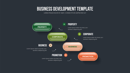Fototapeta premium Investor Review 4 Option Diagram Slideshow Template. Sales Development Four Step Infographic Slide Layout. Corporate Forecast Frame Design Vector Illustration.
