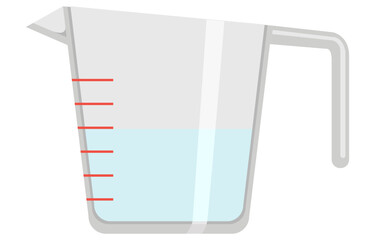 meassuring cup