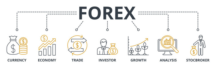 Forex web banners concept vector illustration with keywords and icons