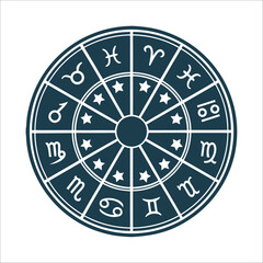 Minimalist Zodiac Wheel: Astrology Star Clusters Vector