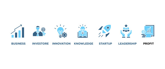Enterpreneur banner web icon vector illustration concept with icon of business, investor, innovation, knowledge, startup, leadership and profit