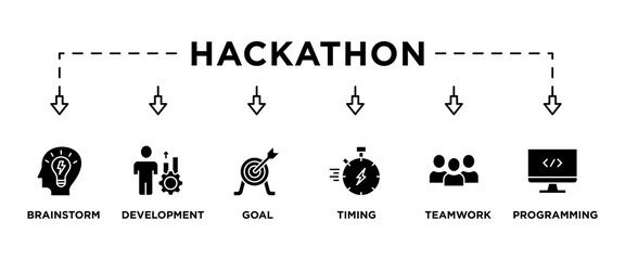 Hackathon banner web icon vector illustration concept for design sprint-like social coding event with icon of brainstorm, development, programming, timing, speed, teamwork, and goal