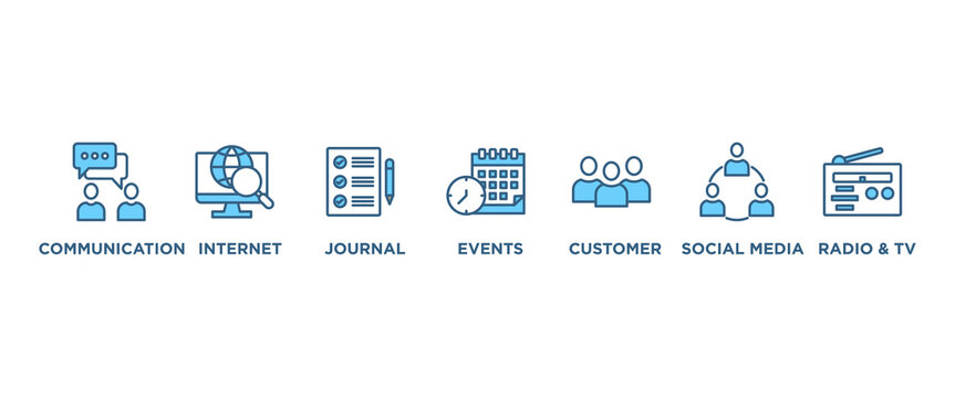 Public relations - pr banner web icon vector illustration concept with icon of communication, internet, journal, events, radio, tv, social media, and customer