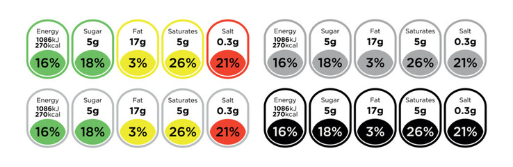Nutrition Facts information label for food package