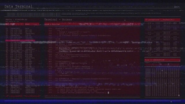 Static glitching revealing terminal deploying g_mincore