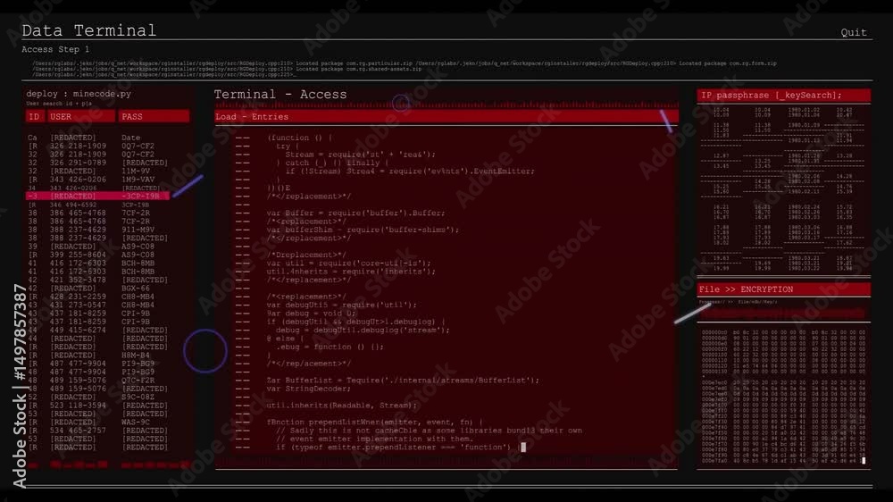 Poster on user highlighting id terminal gui processing and scrolling code as eye expanding encrypting data
