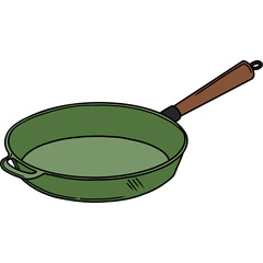 green frying pan