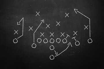 Scheme of football game on chalkboard background. Championsship win concept for Super Bowl. © Philip
