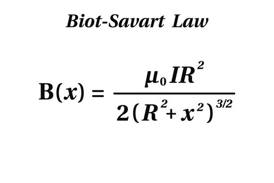 Biot-Savart law on the white background. Education. Science. School. Vector illustration.