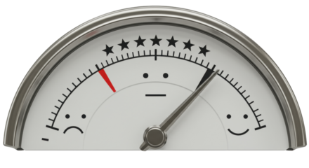 Isolated Customer Satisfaction Meter with Smiling and Frowning Faces