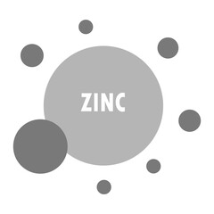 Zinc