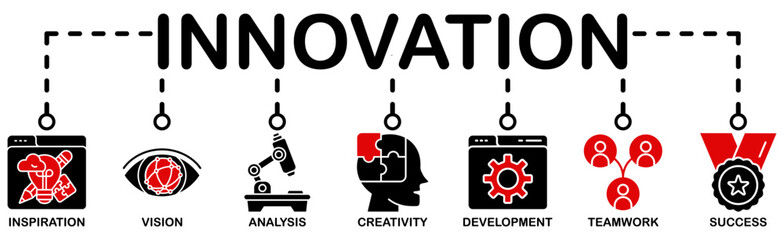 Fototapeta premium Innovation concept banner icon contain of inspiration vision analysis creativity development teamwork and success vector illustration 