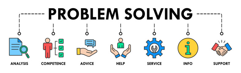 Problem solving banner web icon vector illustration concept with icon of analysis, competence, advice, help, service, info, and support