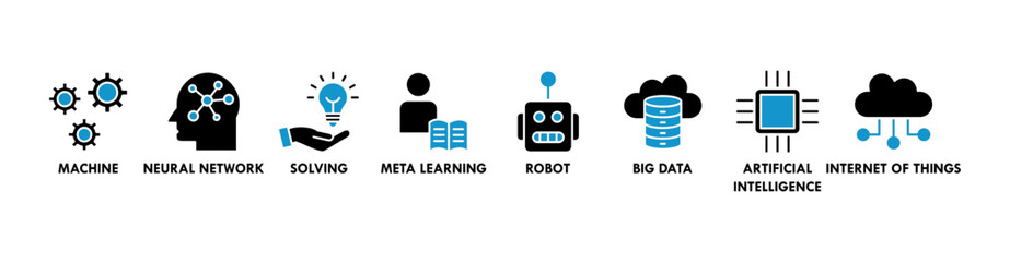 Machine learning banner web icon vector illustration concept with icon of technology, engineering, algorithm, data analytics, clustering and computer science