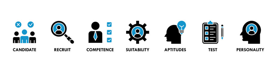 Assessment center banner web icon vector illustration concept for personal audit of human resources with icon of user candidate, recruit, competence, suitability, aptitudes, test and personality
