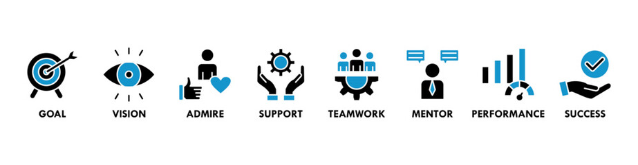 Motivation banner web icon vector illustration concept with icon of goal, vision, admire, support, teamwork, mentor, performance, and success