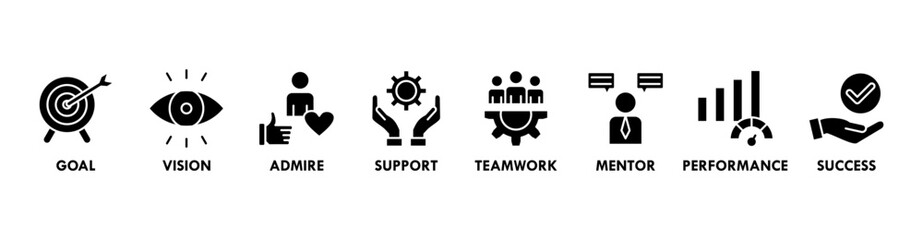 Motivation banner web icon vector illustration concept with icon of goal, vision, admire, support, teamwork, mentor, performance, and success