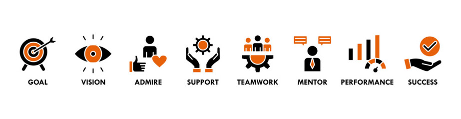 Motivation banner web icon vector illustration concept with icon of goal, vision, admire, support, teamwork, mentor, performance, and success