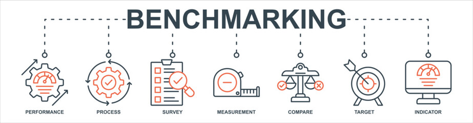 Benchmarking banner web icon sheet vector illustration concept with icon of performance, process, survey, measurement, compare, target, indicator