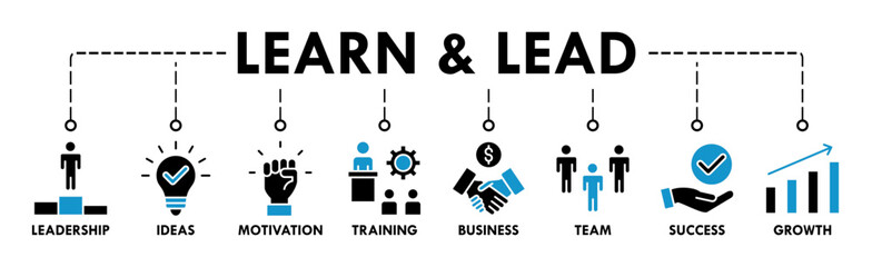 Learn and lead banner web icon vector illustration concept with icon of leadership, ideas, motivation, training, business, team, success, and growth