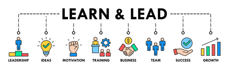 Learn and lead banner web icon vector illustration concept with icon of leadership, ideas, motivation, training, business, team, success, and growth