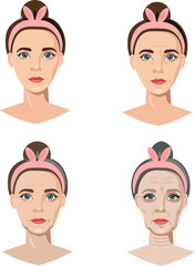  stages of aging of the female face