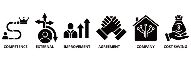 Outsourcing icon set illustration contain competence, external, improvement, agreement, company and cost-saving.