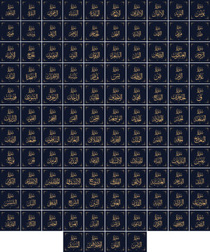 Complete Quran Surah OR Chapters Name List. 114 Chapters Name Collection 