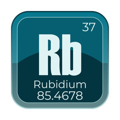 Rubidium chemical element Vector periodic symbol Chemistry box Science and education vector illustration	

