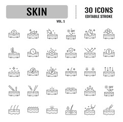 Skin Type line icon set. Editable stroke. hairy skin, normal skin, oily skin, spf, uv, and More. Vector illustration