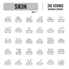 Skin Type line icon set. Editable stroke. hairy skin, normal skin, oily skin, spf, uv, and More. Vector illustration