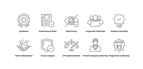 Leadership, Trust, and Innovation. Icons Representing Visionary Strategy, Ethical Governance, and Forward-Thinking Culture