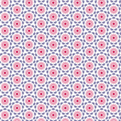 pattern design